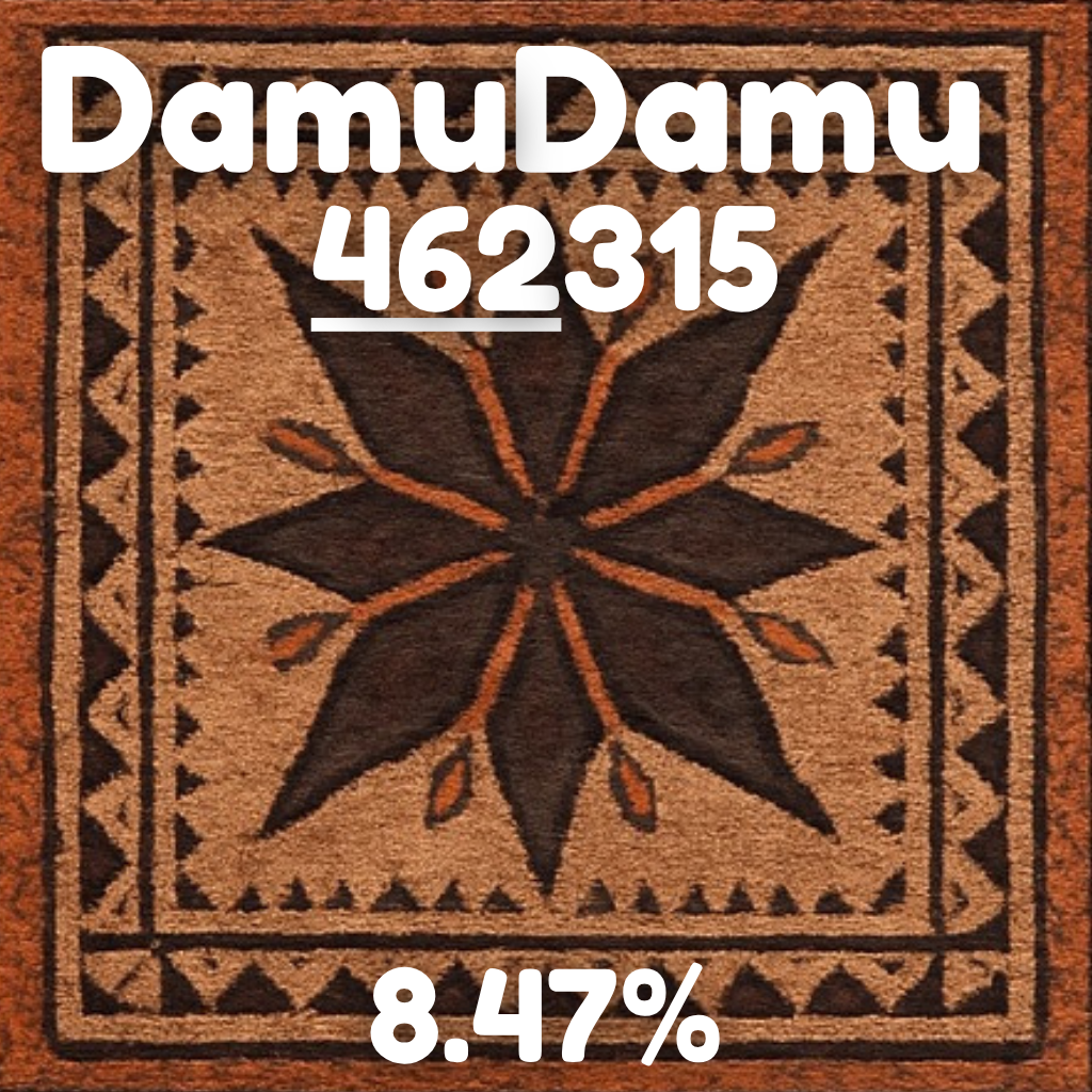 NEW! Ah'Koola™ Kava Noble Root Powder: Fiji - Damu Damu